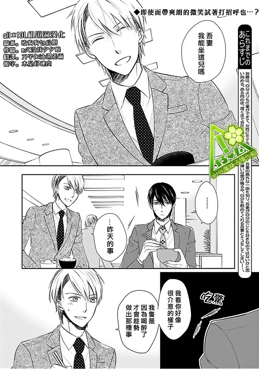 浪漫主义者的妄想韩漫全集-第02话无删减无遮挡章节图片 