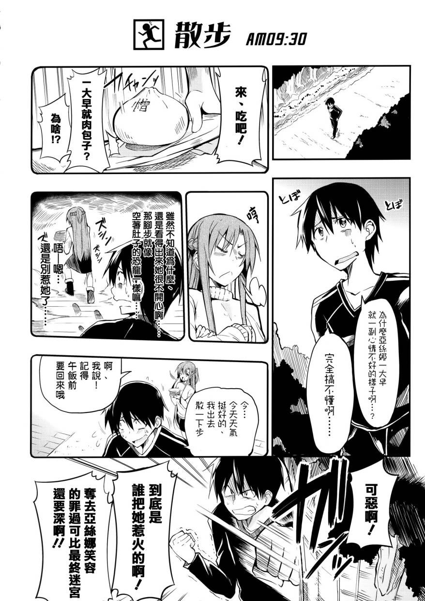 与桐人君的一天 简直是超级困难模式韩漫全集-全一话无删减无遮挡章节图片 