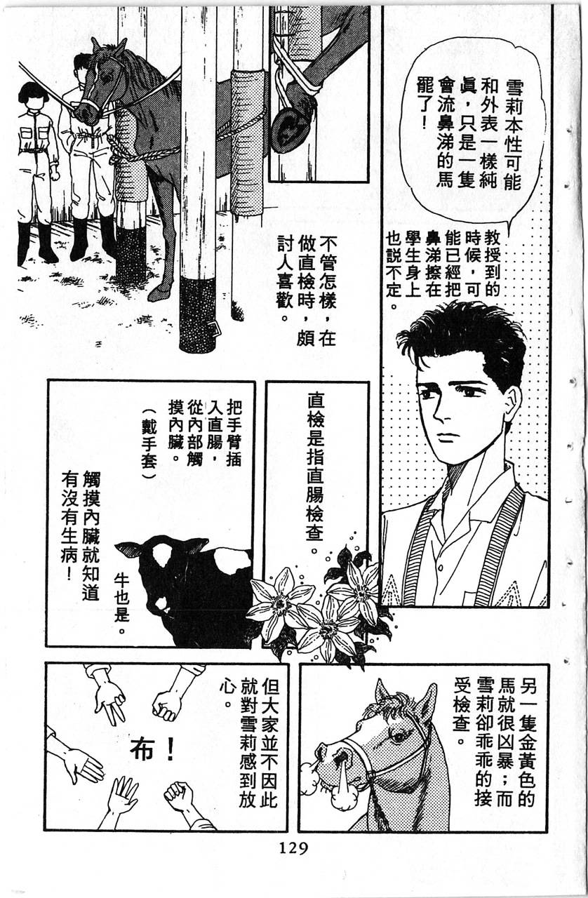 爱心动物医生韩漫全集-第01卷无删减无遮挡章节图片 
