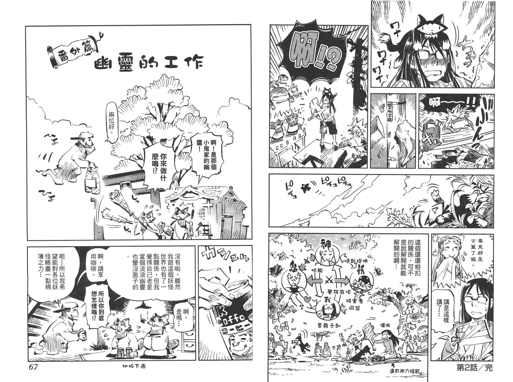 稻田小鬼物语韩漫全集-全一卷无删减无遮挡章节图片 