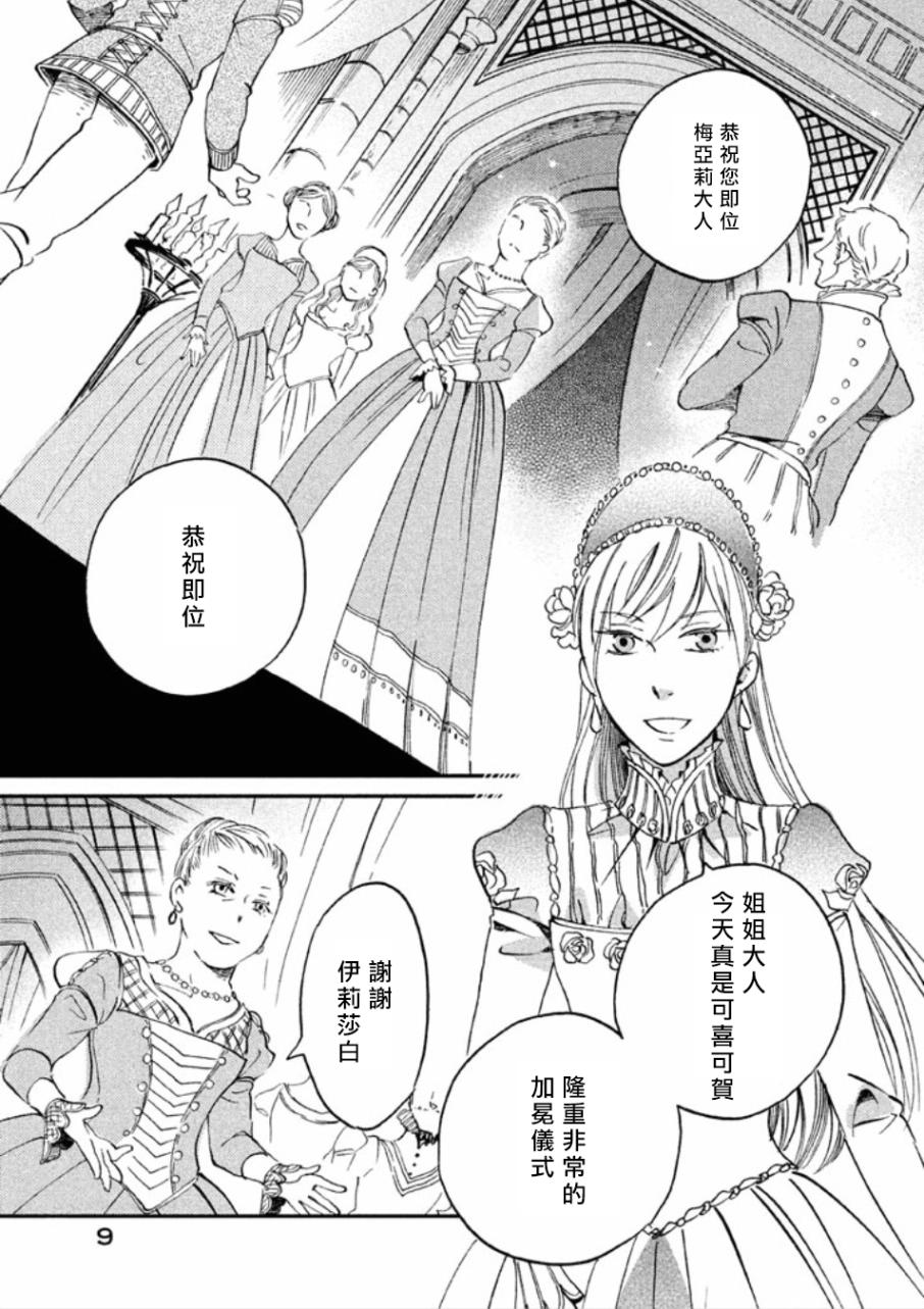 王国之子韩漫全集-第15话无删减无遮挡章节图片 