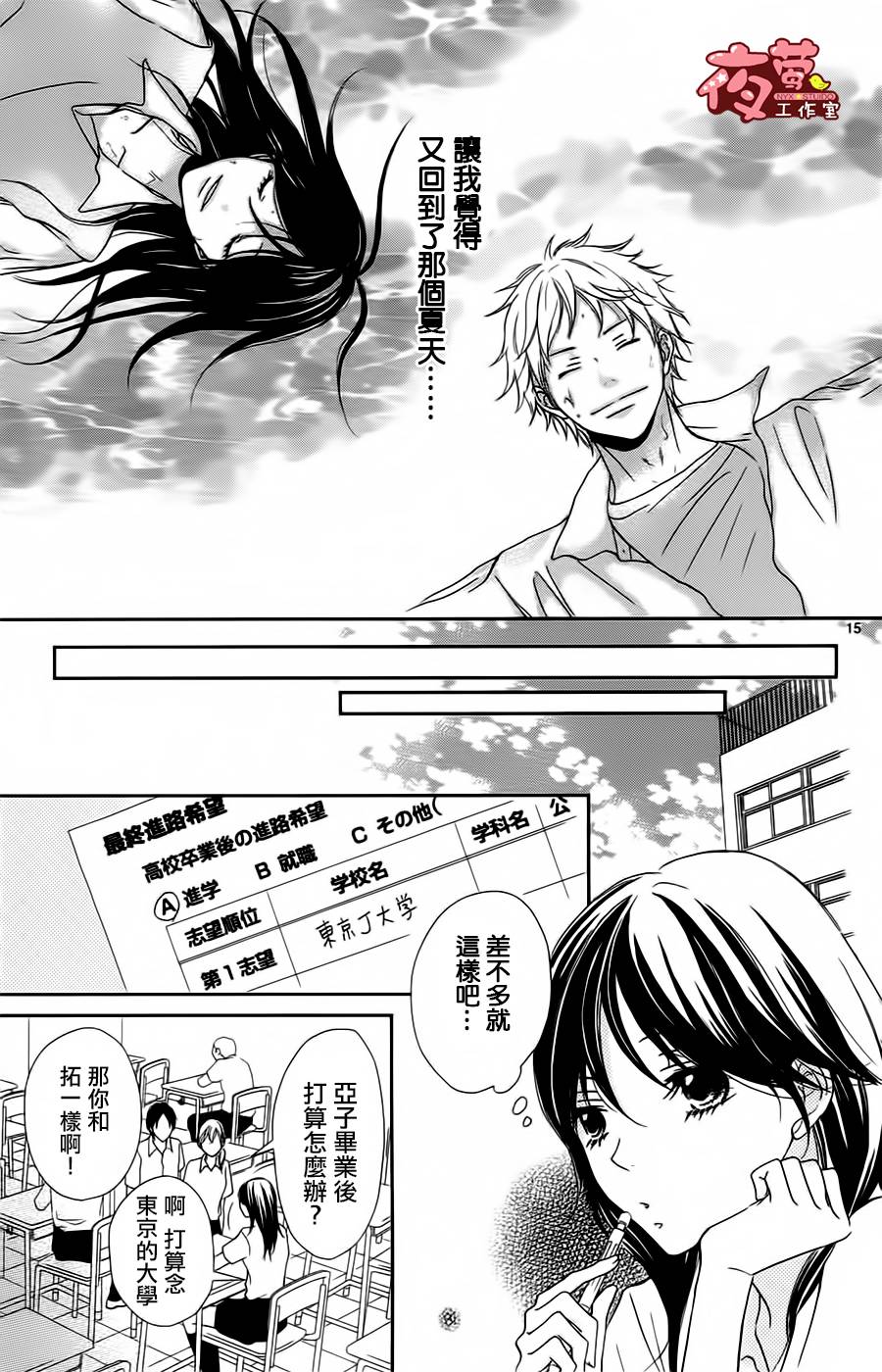回到你身边的夏天韩漫全集-全一话无删减无遮挡章节图片 