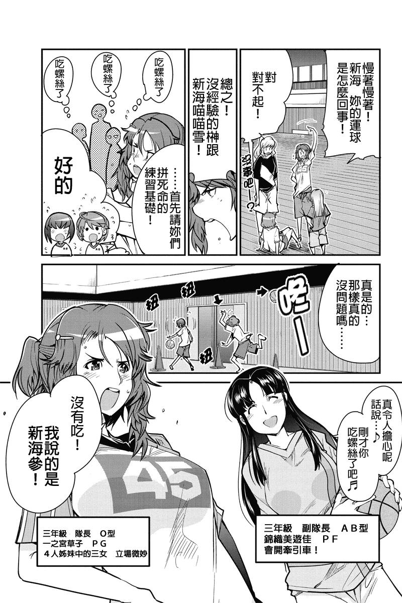 笼球女神韩漫全集-第05话无删减无遮挡章节图片 