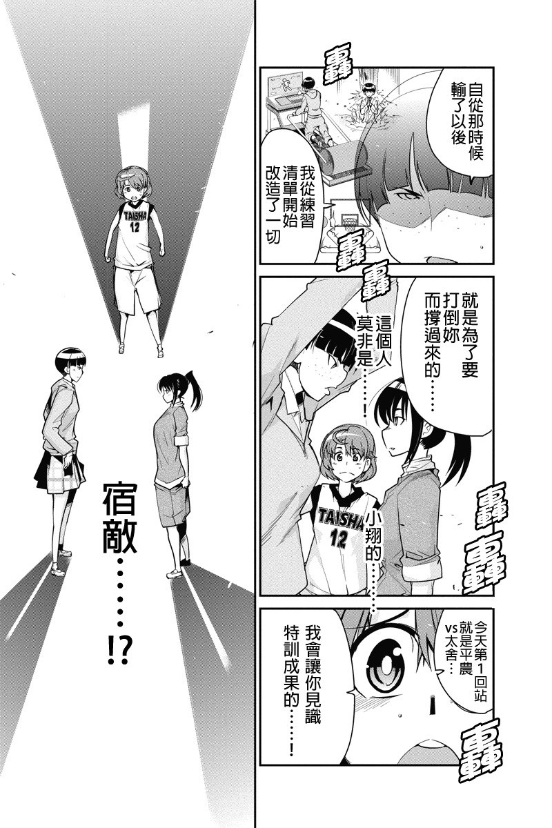 笼球女神韩漫全集-第06话无删减无遮挡章节图片 