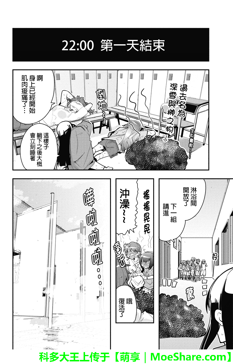 笼球女神韩漫全集-第19话无删减无遮挡章节图片 