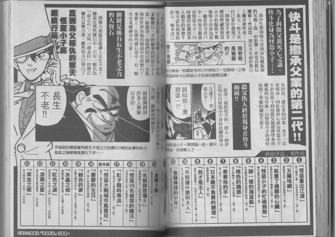 魔术快斗vs名侦探柯南韩漫全集-全一卷修无删减无遮挡章节图片 