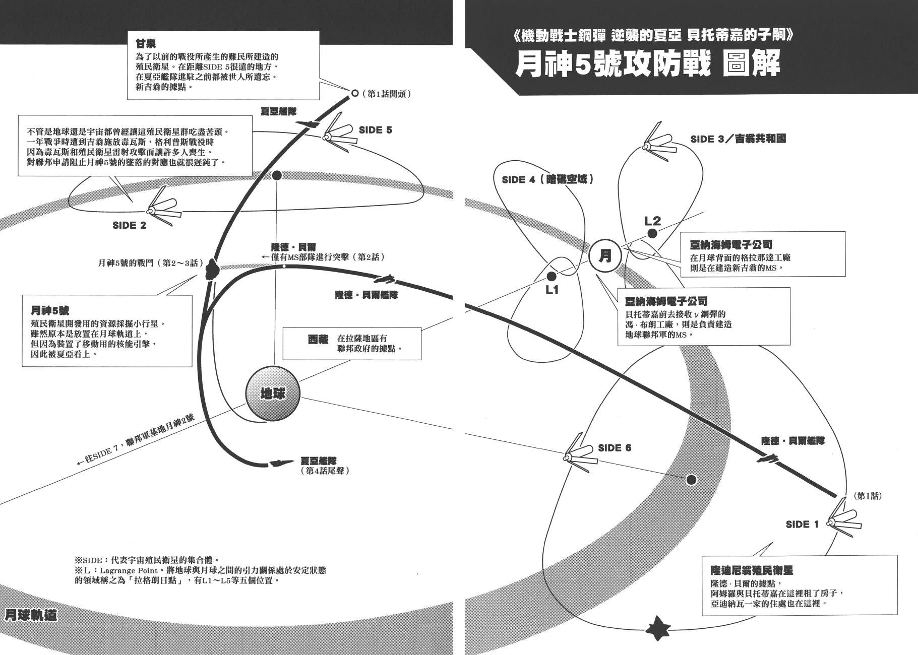 机动战士高达 逆袭的夏亚 贝托蒂卡的子嗣韩漫全集-第01卷无删减无遮挡章节图片 