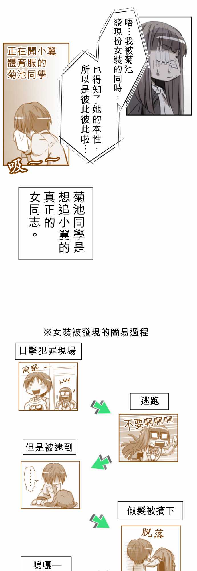 赤松佳乃的恋爱复杂事韩漫全集-忽而飞舞的樱花与佳乃02无删减无遮挡章节图片 
