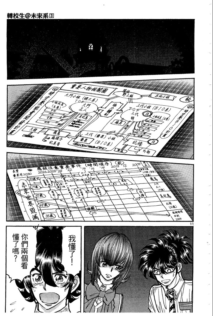 转校生@未来系韩漫全集-第03卷完无删减无遮挡章节图片 