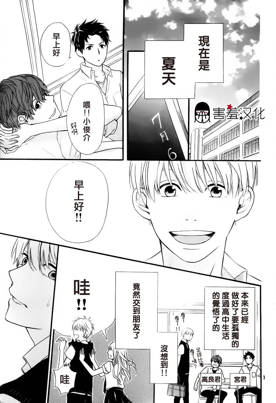 恶作剧女友韩漫全集-全一话无删减无遮挡章节图片 