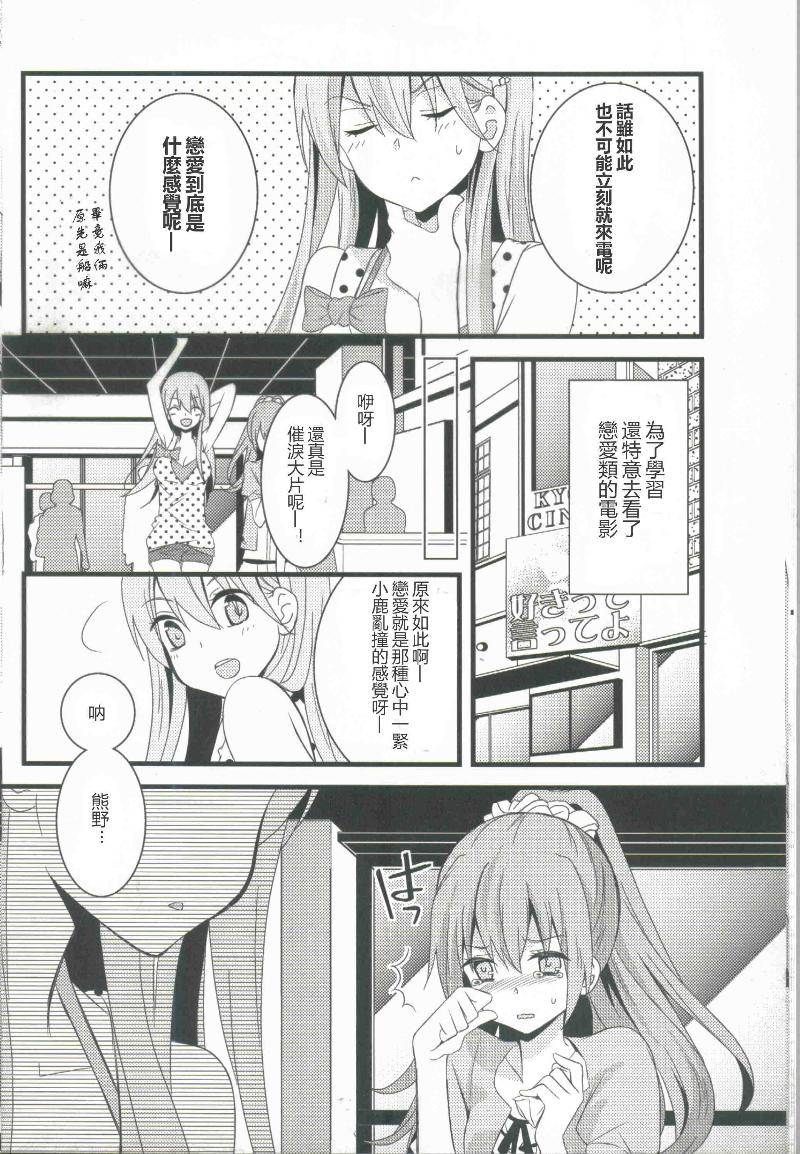 (C86)舰娘也要谈恋爱韩漫全集-全一话无删减无遮挡章节图片 