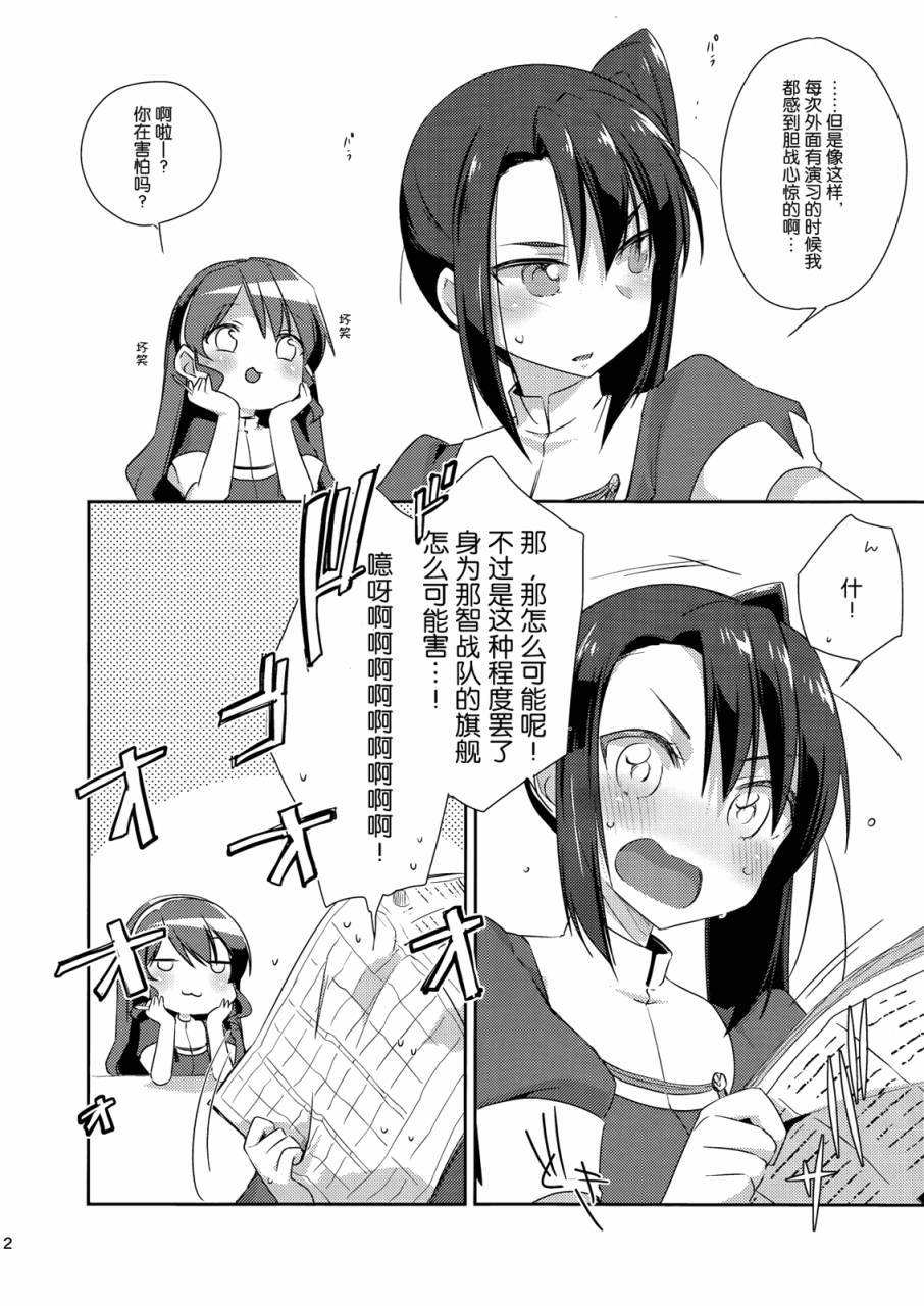 舰娘日志~妙高型的一日~韩漫全集-全一话无删减无遮挡章节图片 