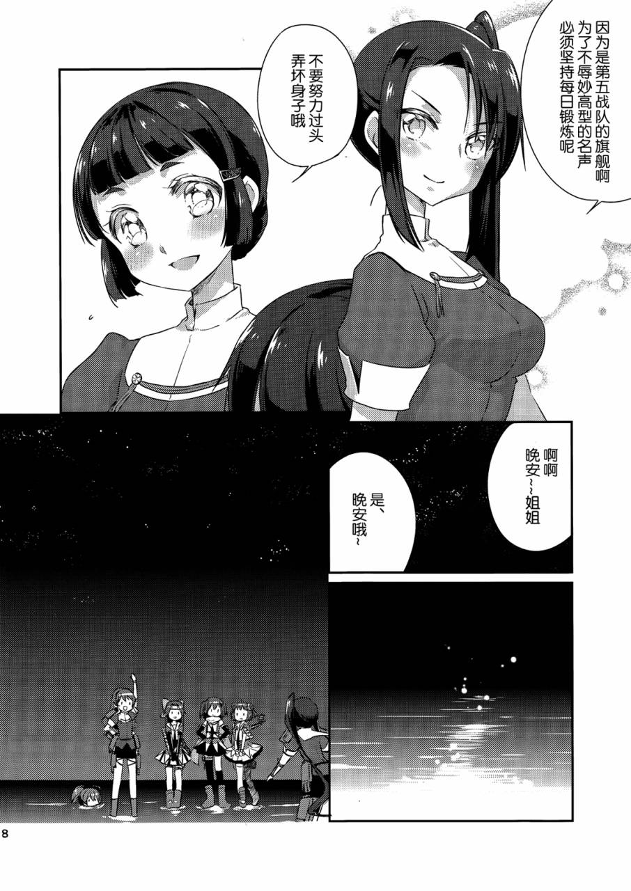 舰娘日志~妙高型的一日~韩漫全集-全一话无删减无遮挡章节图片 