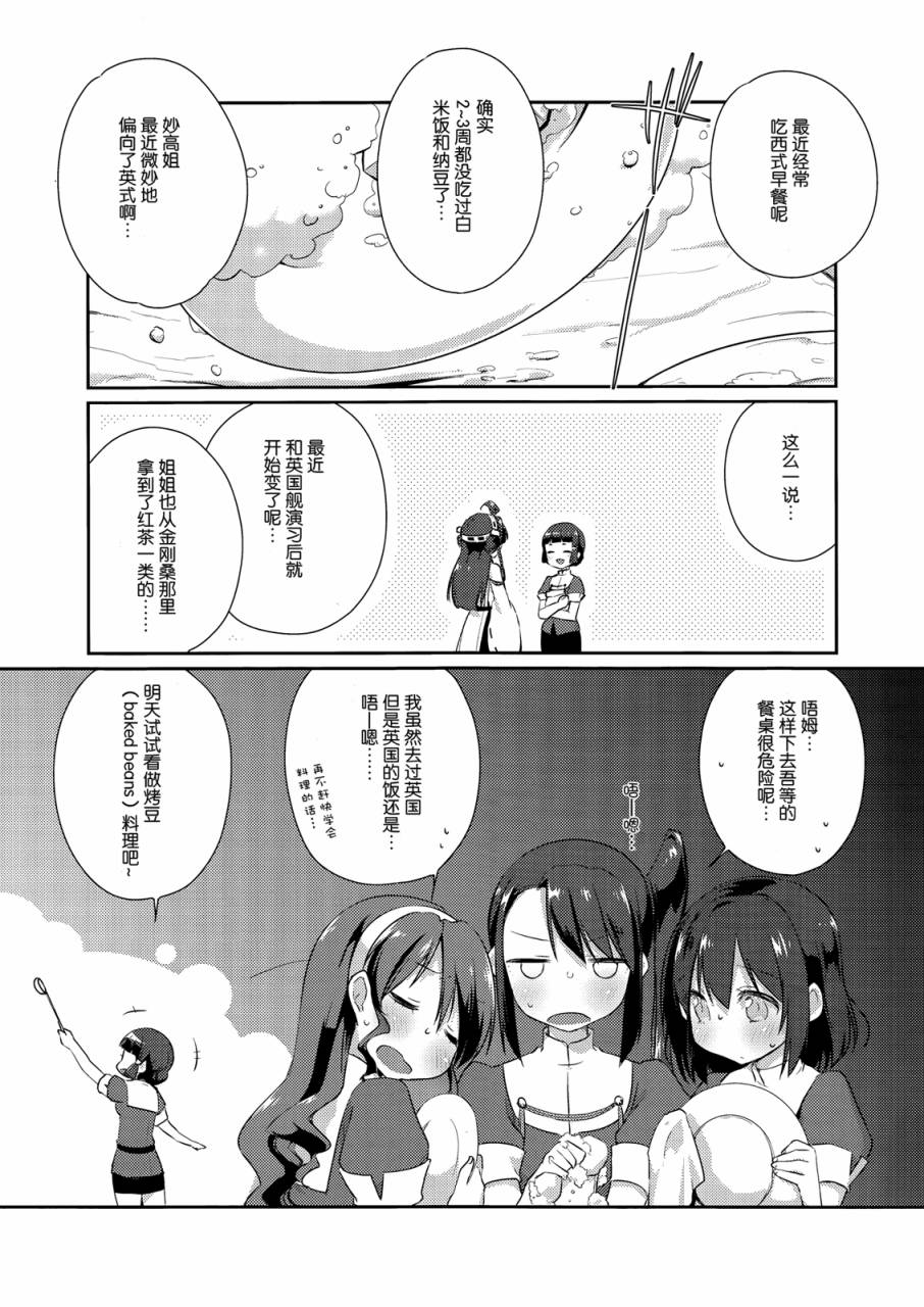舰娘日志~妙高型的一日~韩漫全集-全一话无删减无遮挡章节图片 
