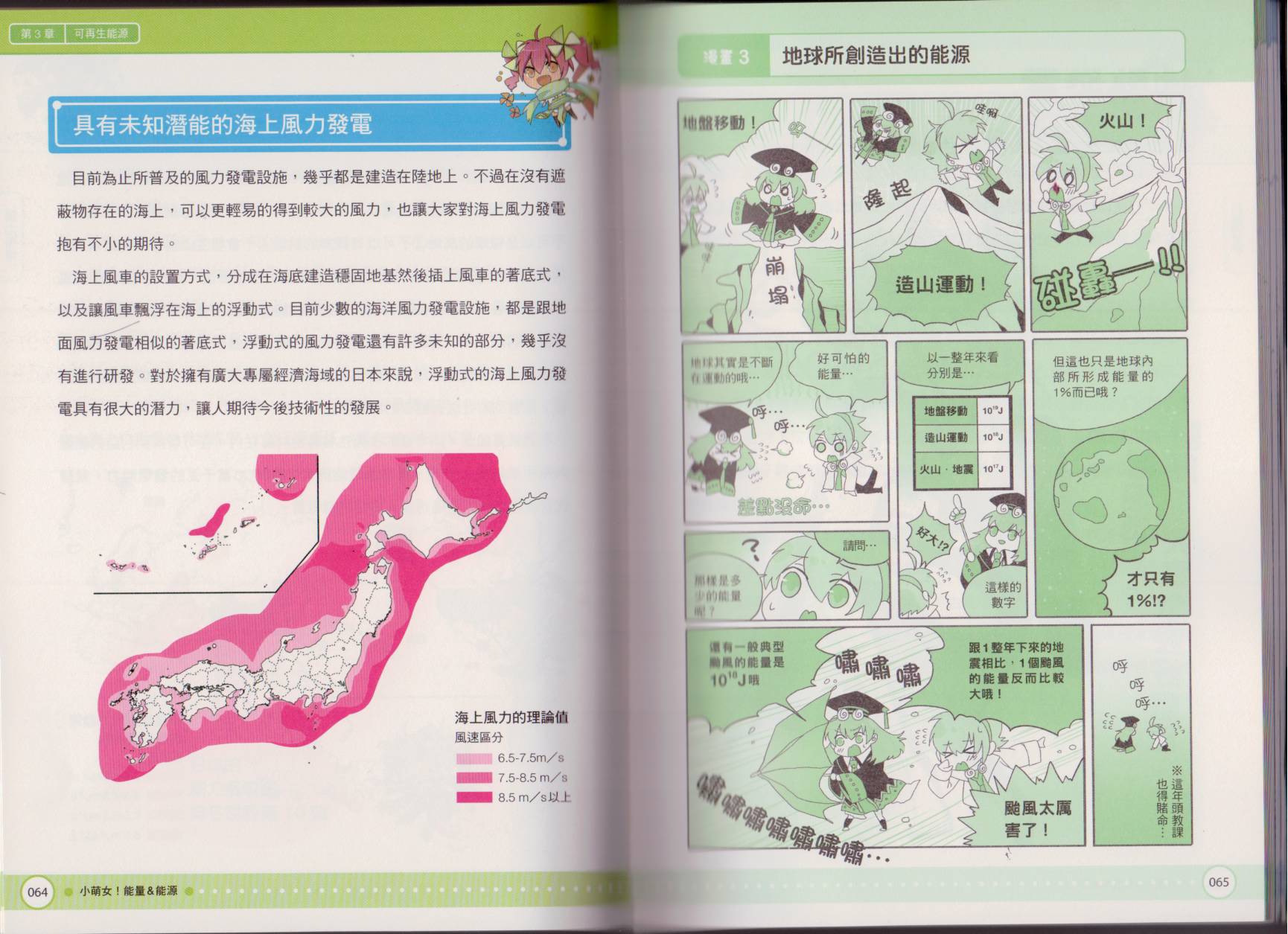 小萌女！能量&能源韩漫全集-全一卷无删减无遮挡章节图片 