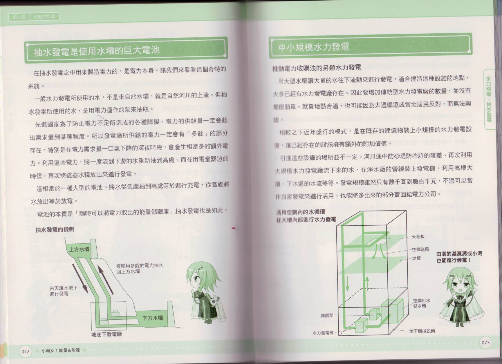 小萌女！能量&能源韩漫全集-全一卷无删减无遮挡章节图片 