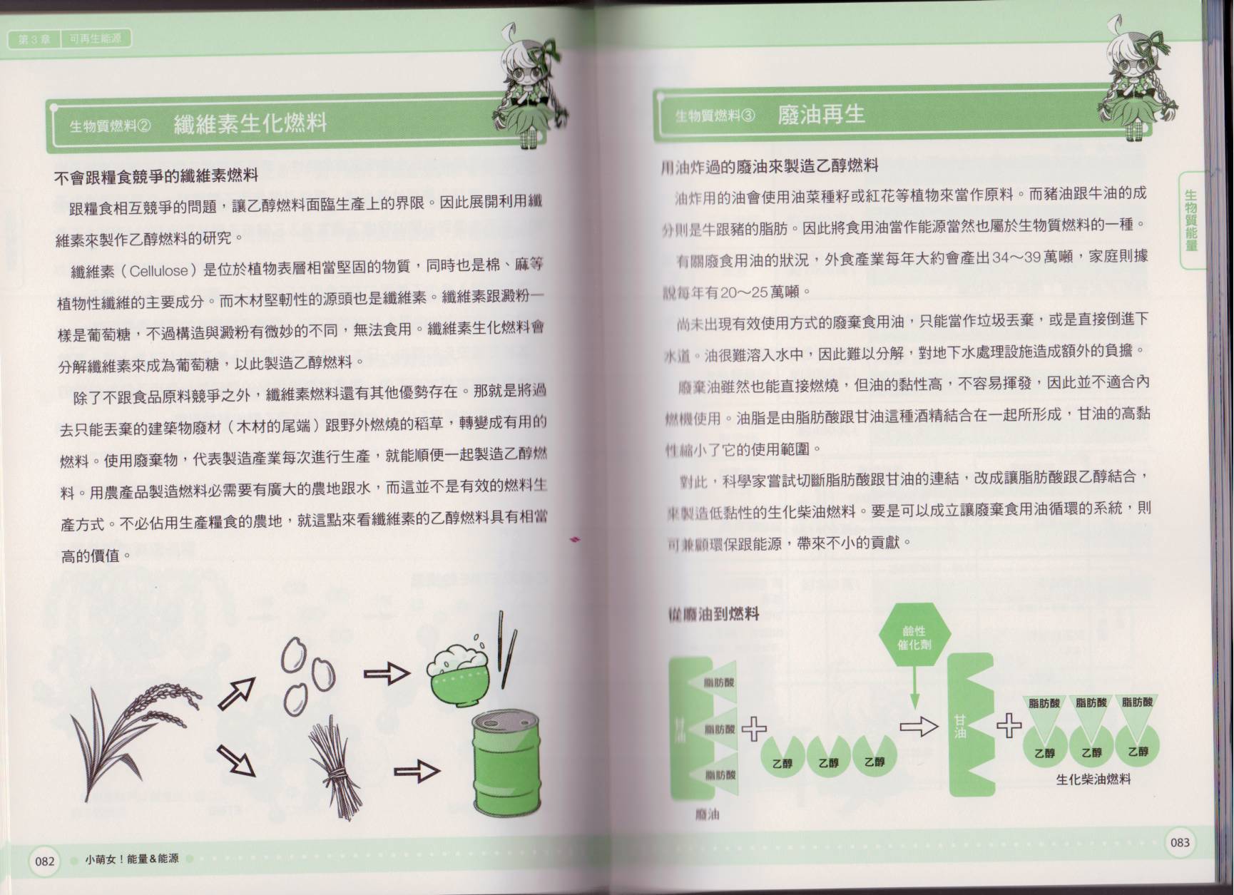 小萌女！能量&能源韩漫全集-全一卷无删减无遮挡章节图片 