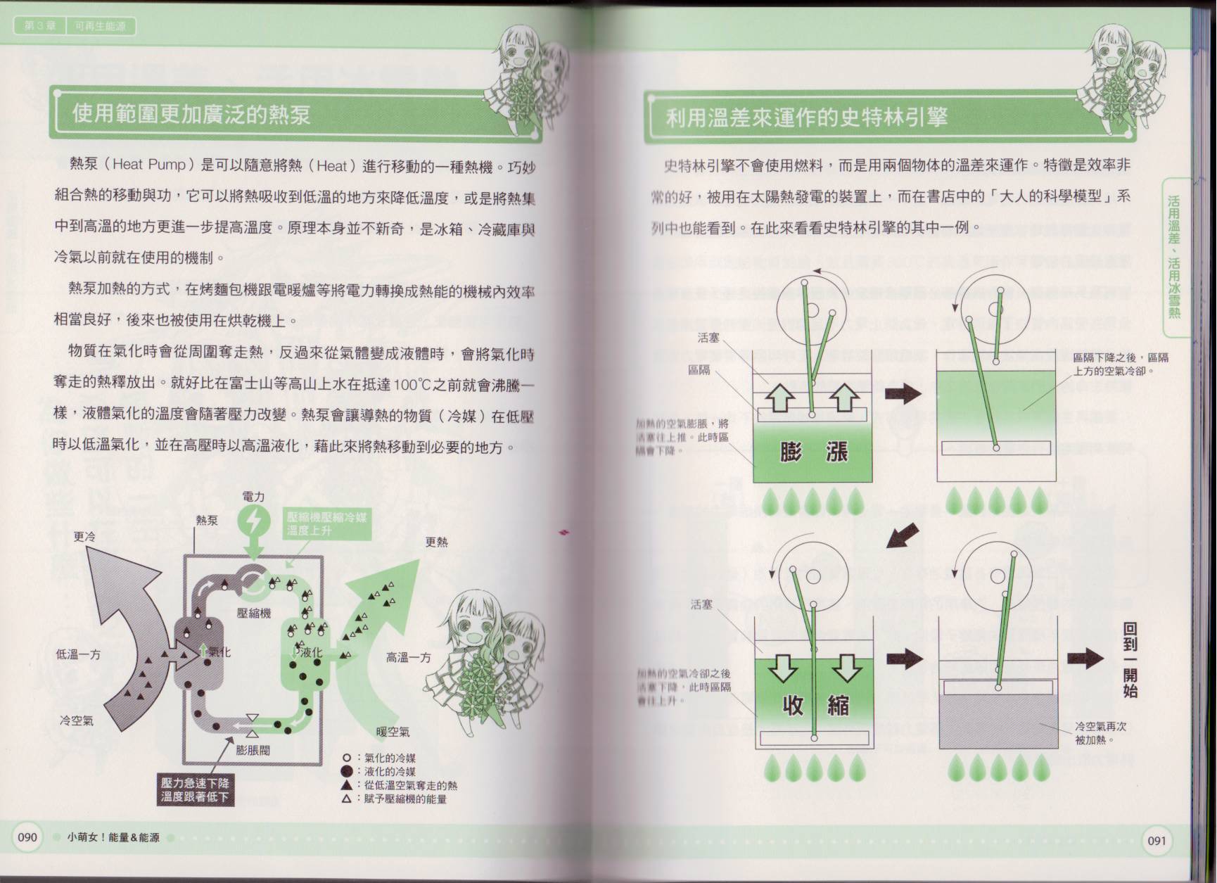 小萌女！能量&能源韩漫全集-全一卷无删减无遮挡章节图片 