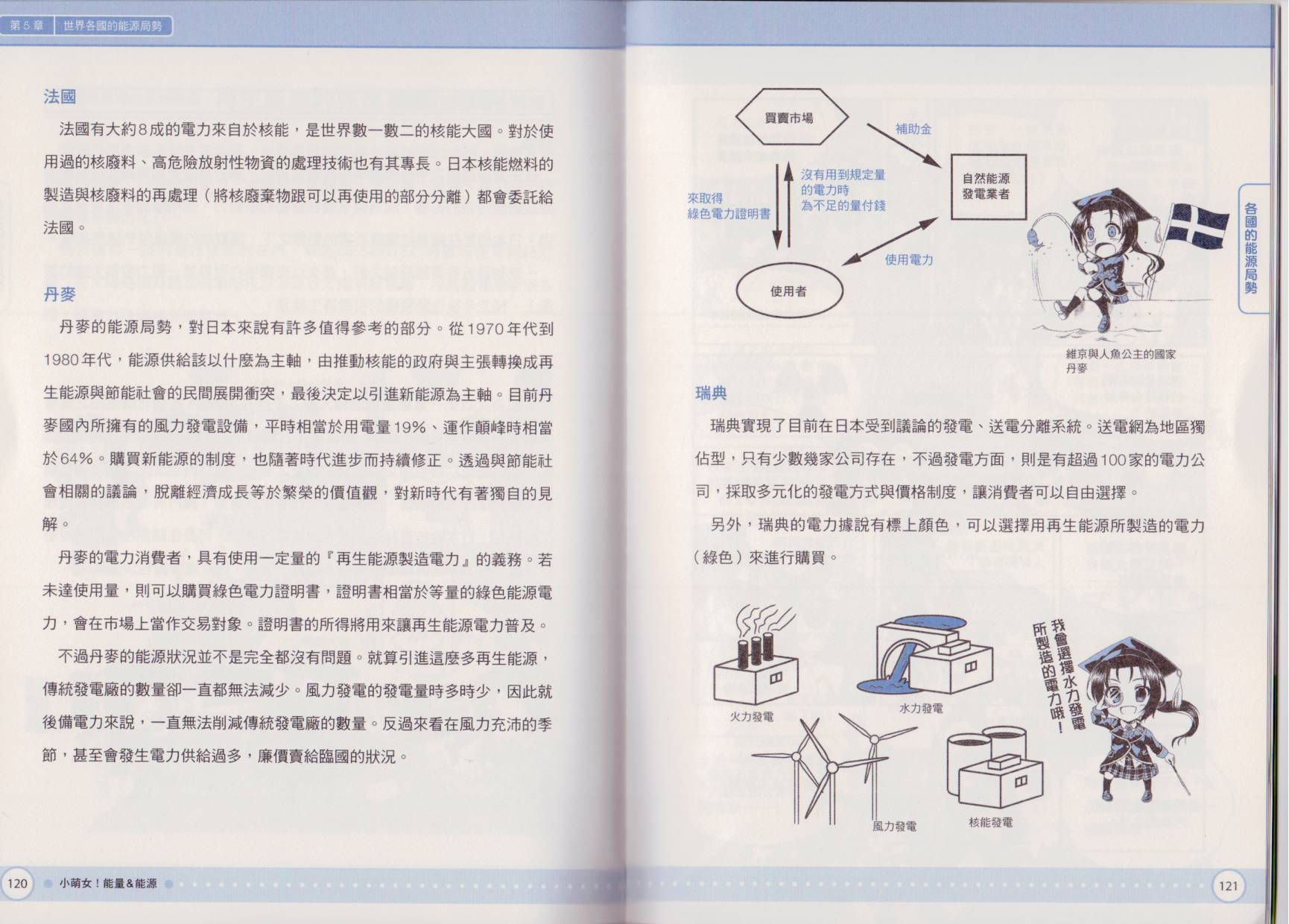 小萌女！能量&能源韩漫全集-全一卷无删减无遮挡章节图片 