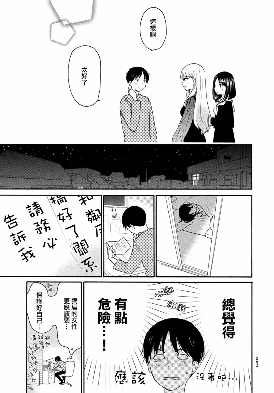 邻人似银河韩漫全集-番外1无删减无遮挡章节图片 