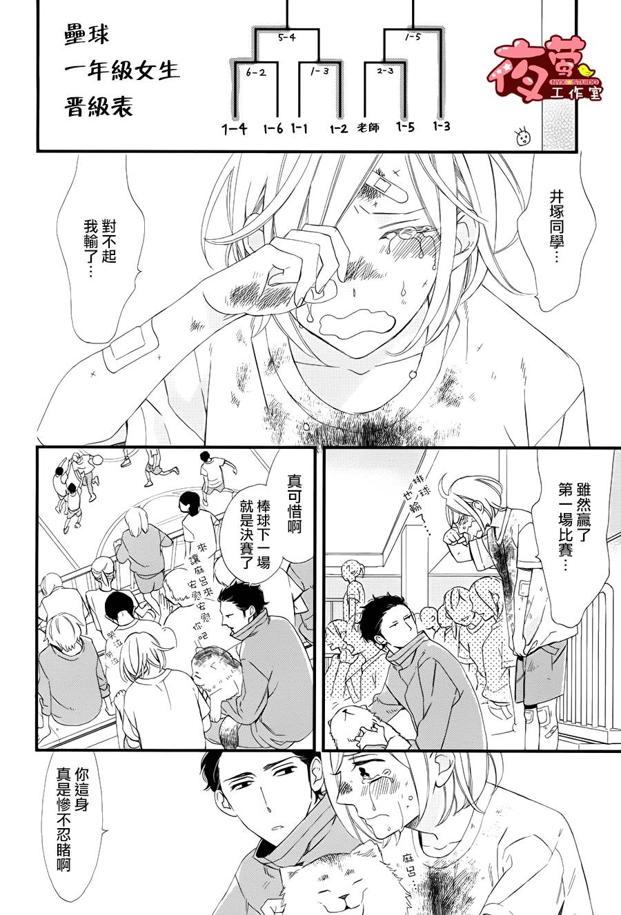 井冢的青春韩漫全集-第02话修无删减无遮挡章节图片 