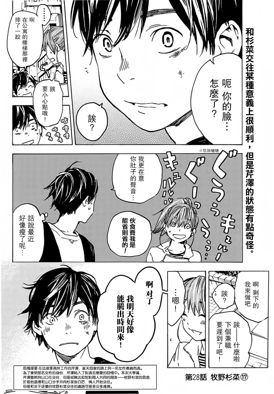 即使如此我还是喜欢你韩漫全集-第28话无删减无遮挡章节图片 