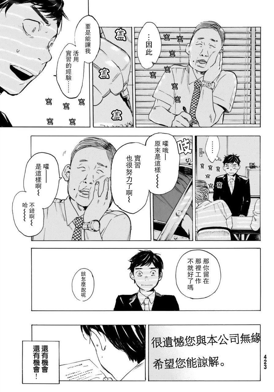 即使如此我还是喜欢你韩漫全集-第35话无删减无遮挡章节图片 