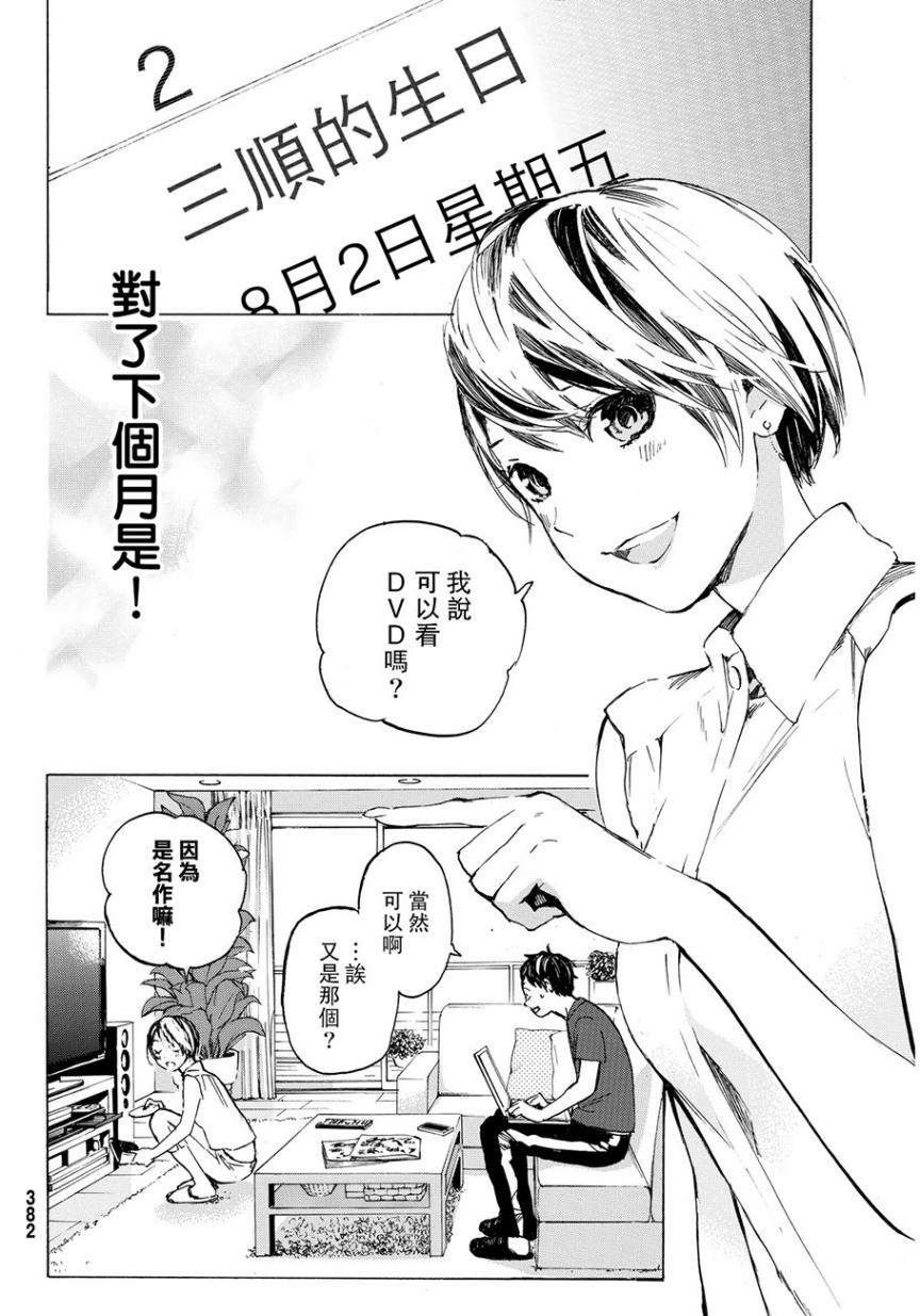 即使如此我还是喜欢你韩漫全集-第36话无删减无遮挡章节图片 