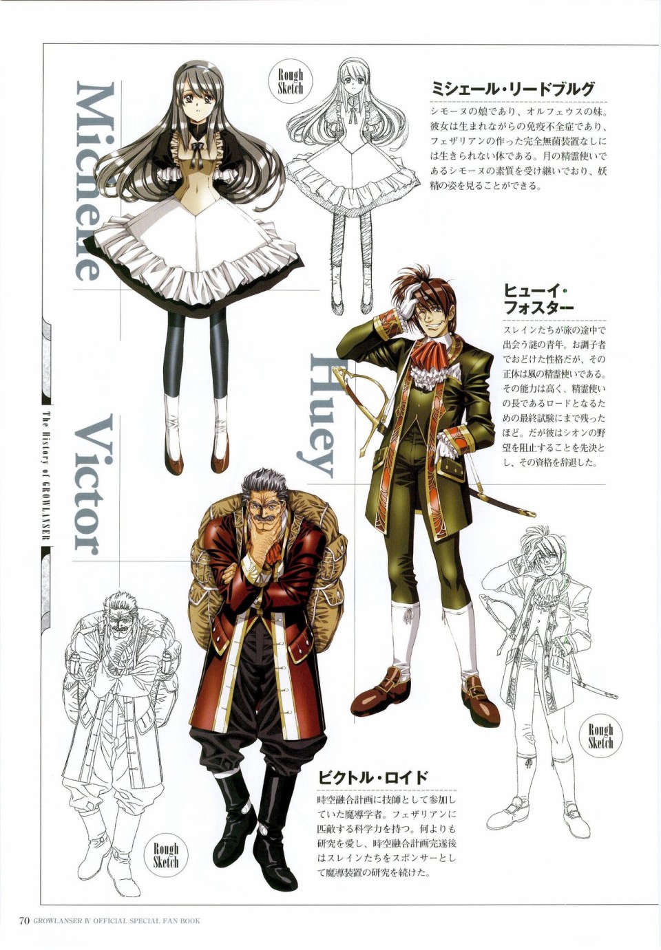 梦幻骑士IV设定原画集韩漫全集-全一卷无删减无遮挡章节图片 
