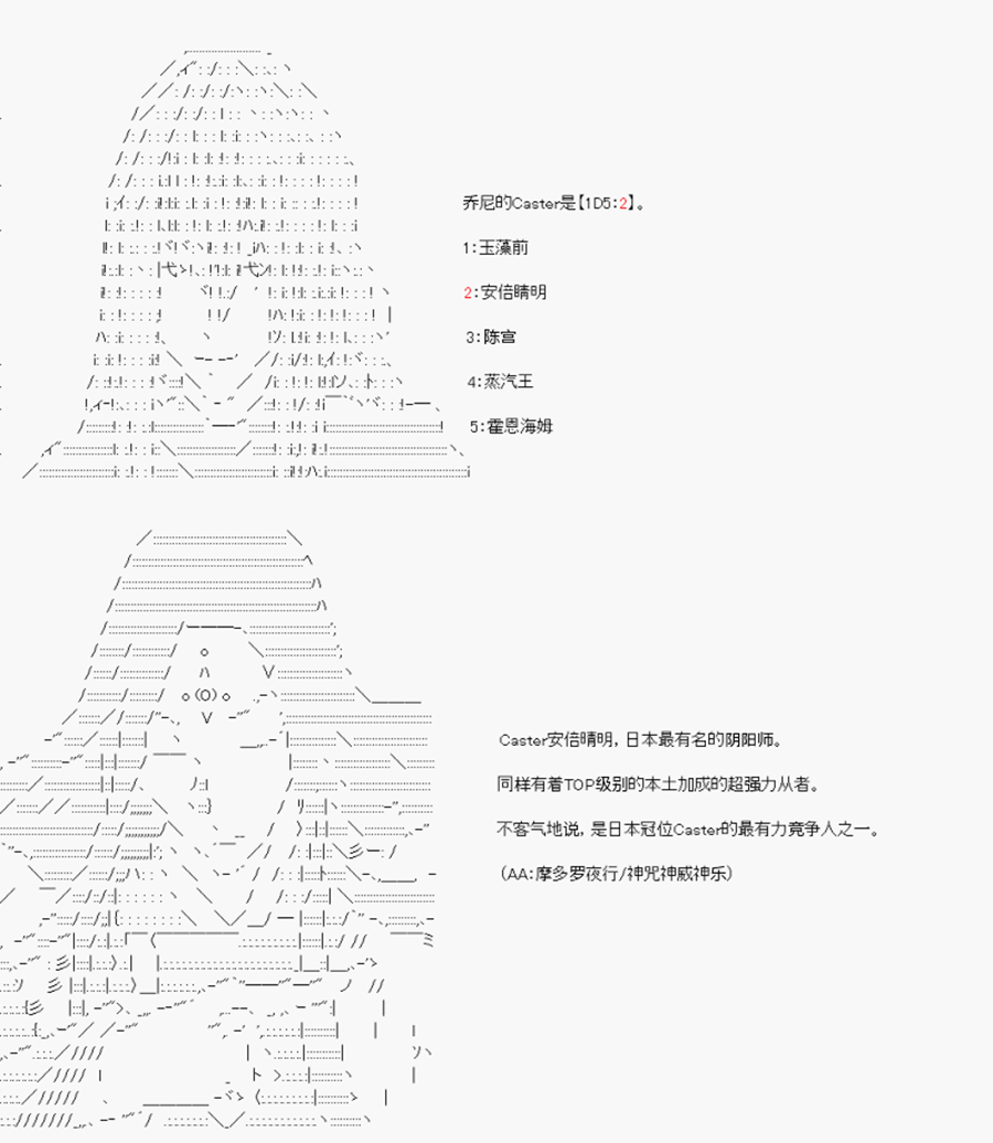 卡多克的第一次冬木圣杯战争韩漫全集-第01话无删减无遮挡章节图片 