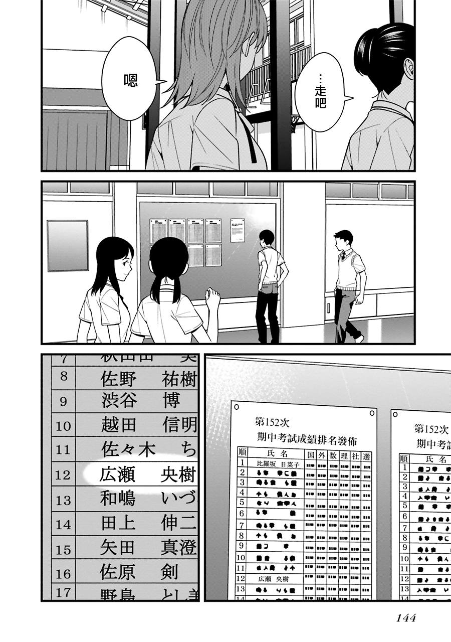 比罗坂日菜子色情得很可爱只有我知道。韩漫全集-第10话无删减无遮挡章节图片 