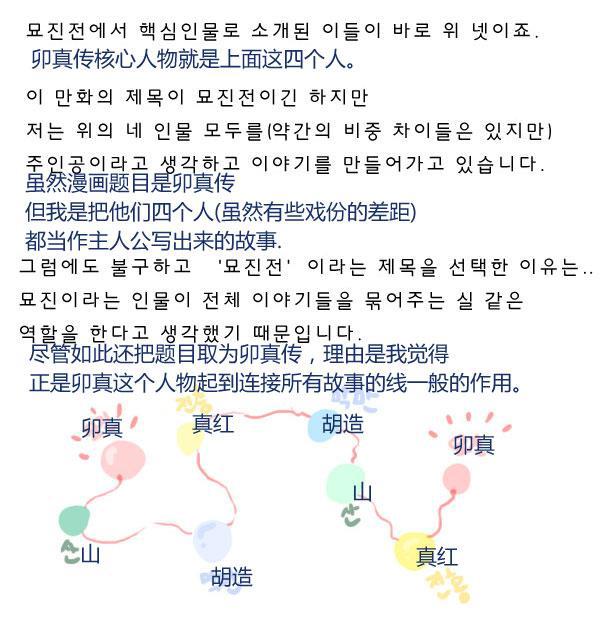 卯真传韩漫全集-第一季后记无删减无遮挡章节图片 