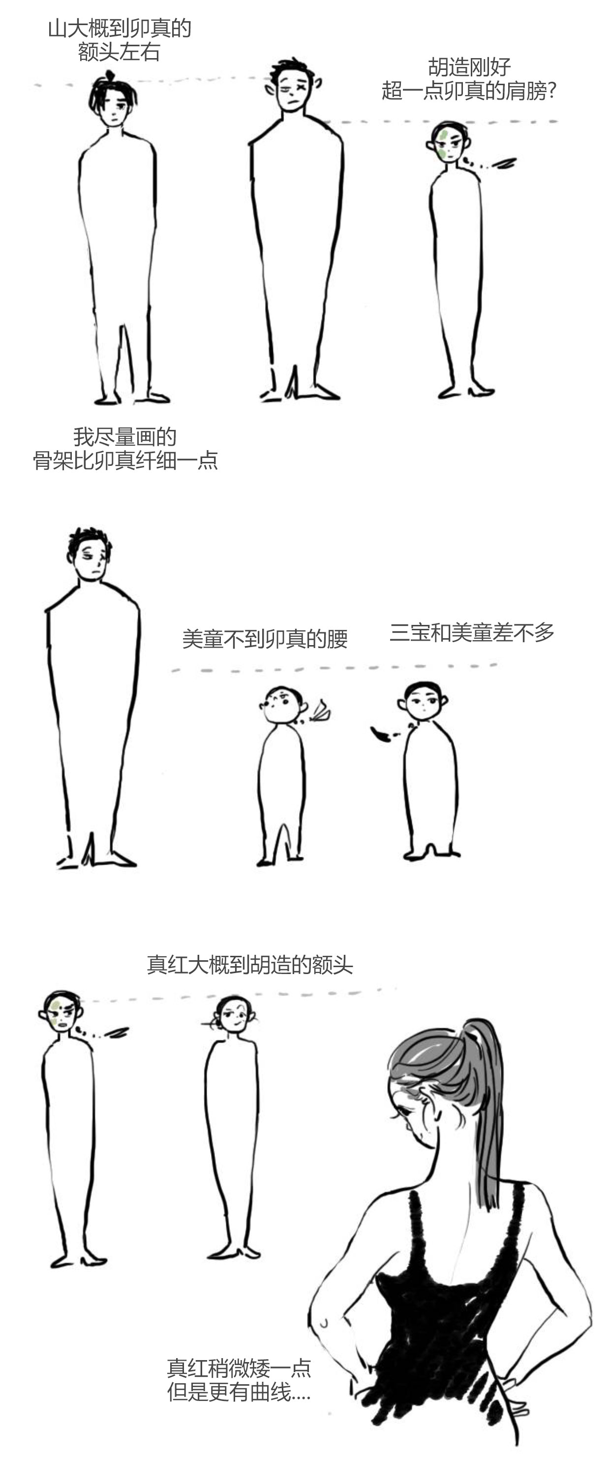 卯真传韩漫全集-第三季后记无删减无遮挡章节图片 