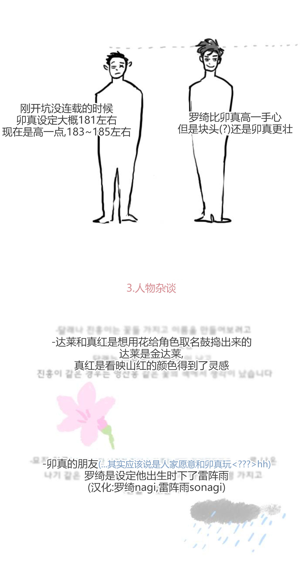 卯真传韩漫全集-第三季后记无删减无遮挡章节图片 