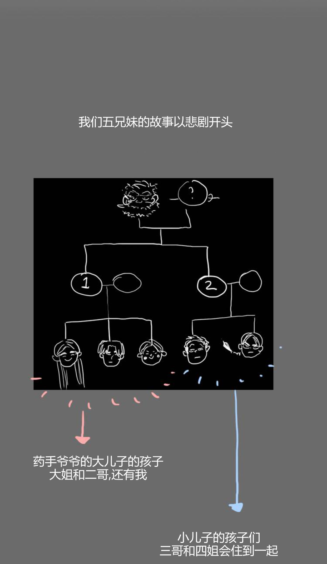卯真传韩漫全集-特别篇无删减无遮挡章节图片 