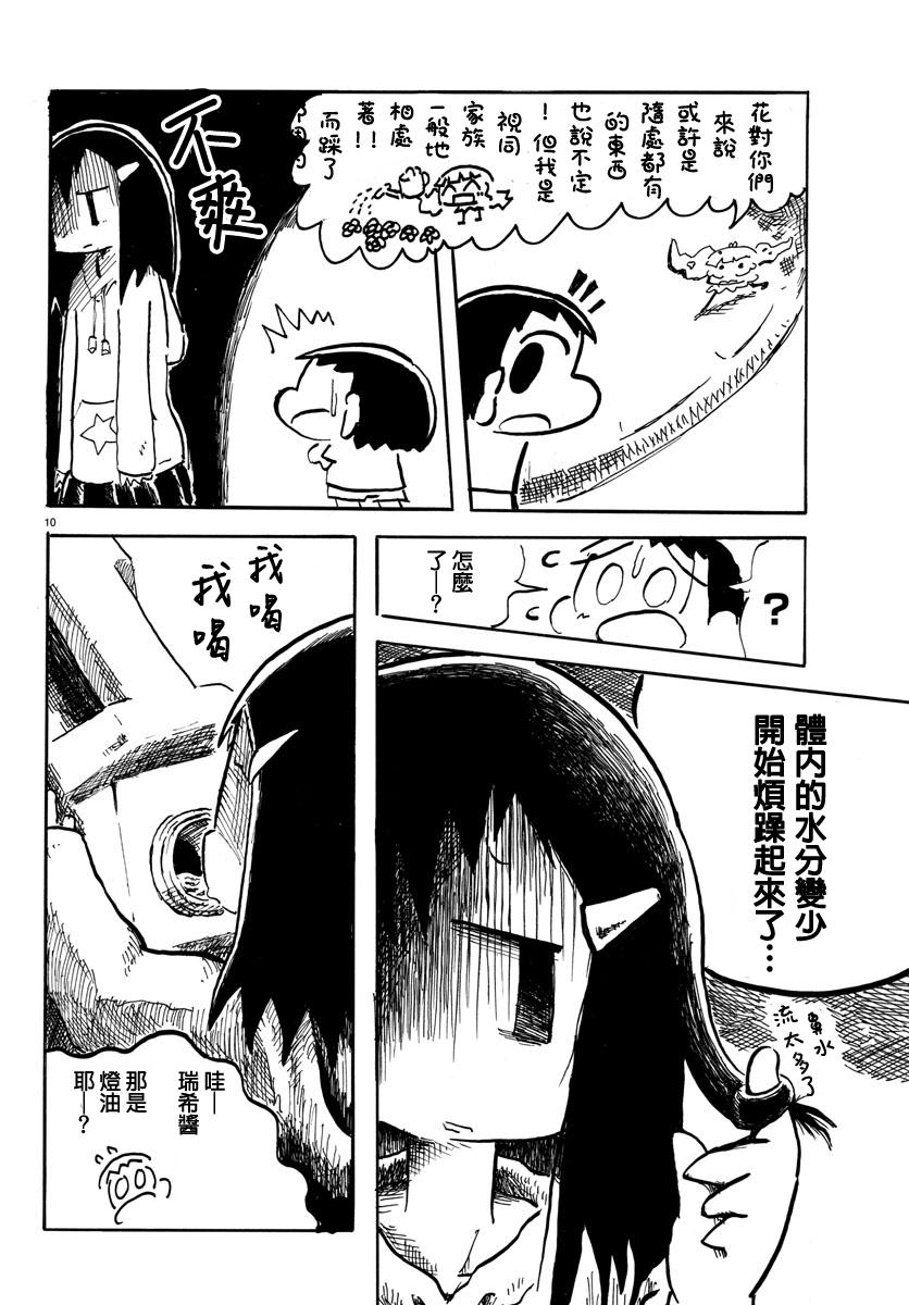 宇宙怪人瑞希酱韩漫全集-第07话无删减无遮挡章节图片 