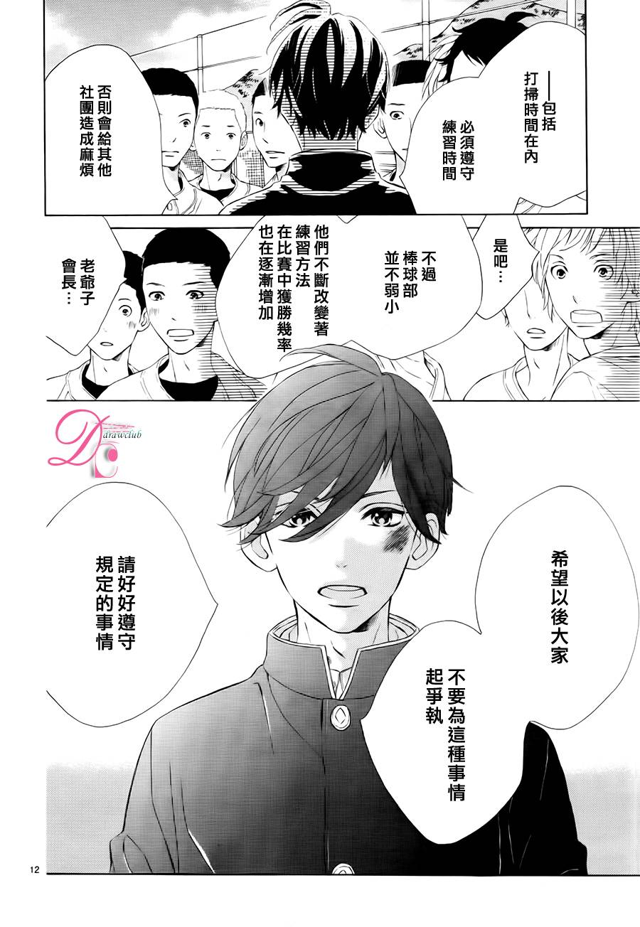 SUNRISE！韩漫全集-第02话无删减无遮挡章节图片 