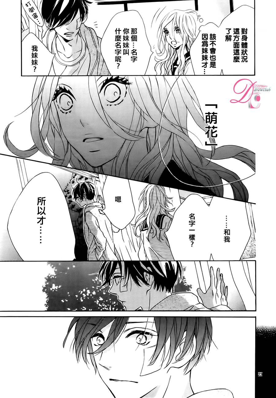 SUNRISE！韩漫全集-第02话无删减无遮挡章节图片 