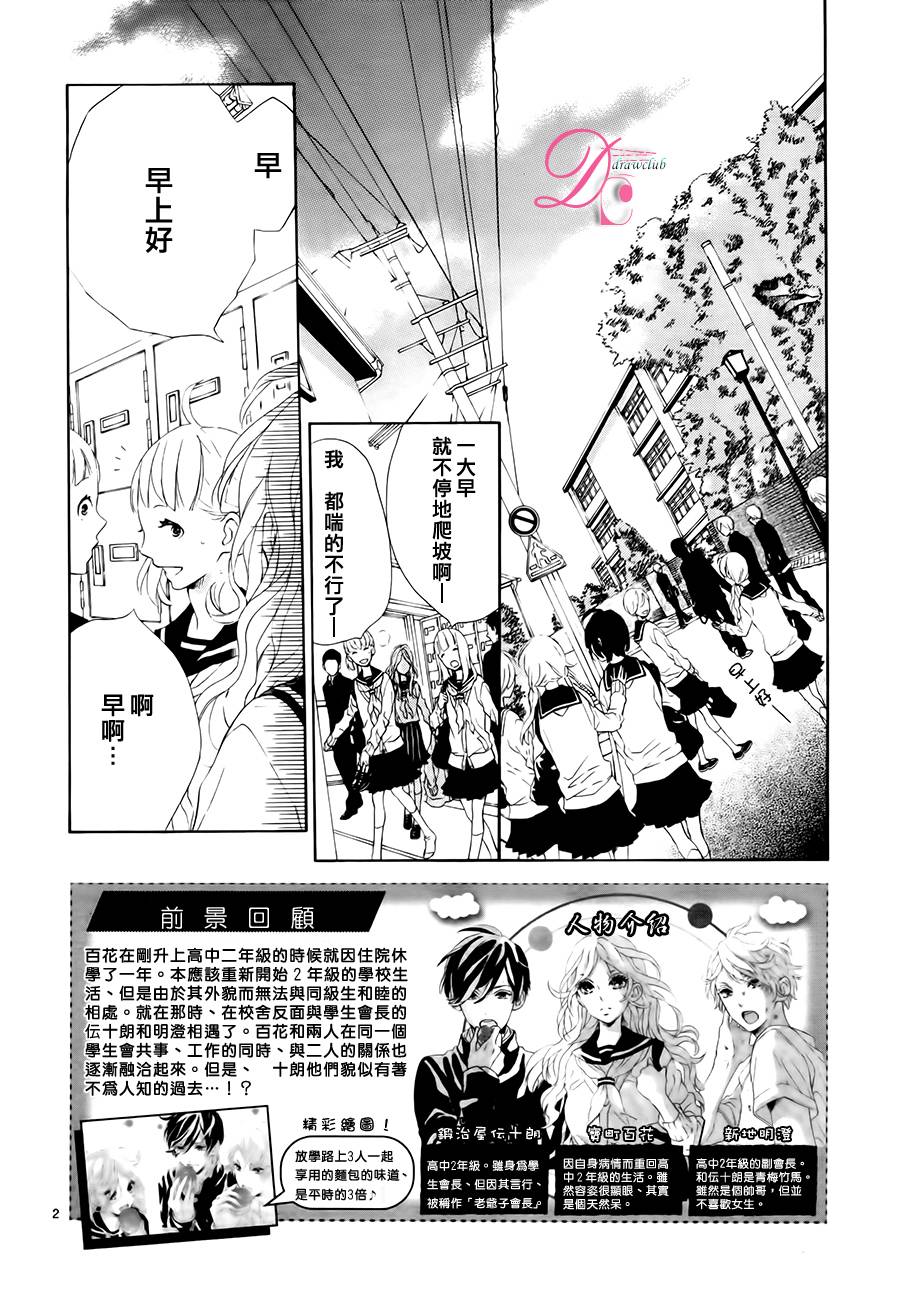 SUNRISE！韩漫全集-第02话无删减无遮挡章节图片 