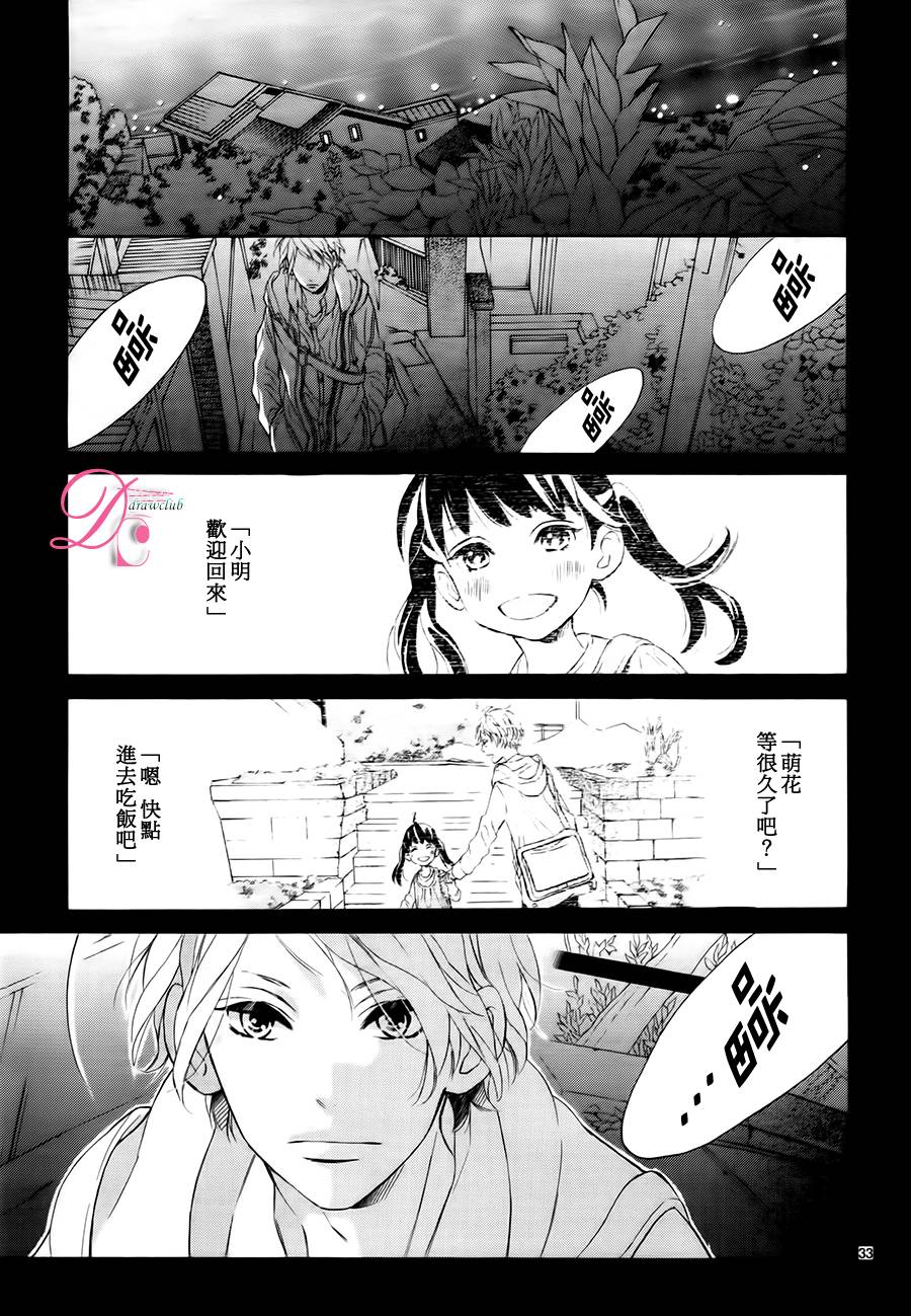SUNRISE！韩漫全集-第02话无删减无遮挡章节图片 