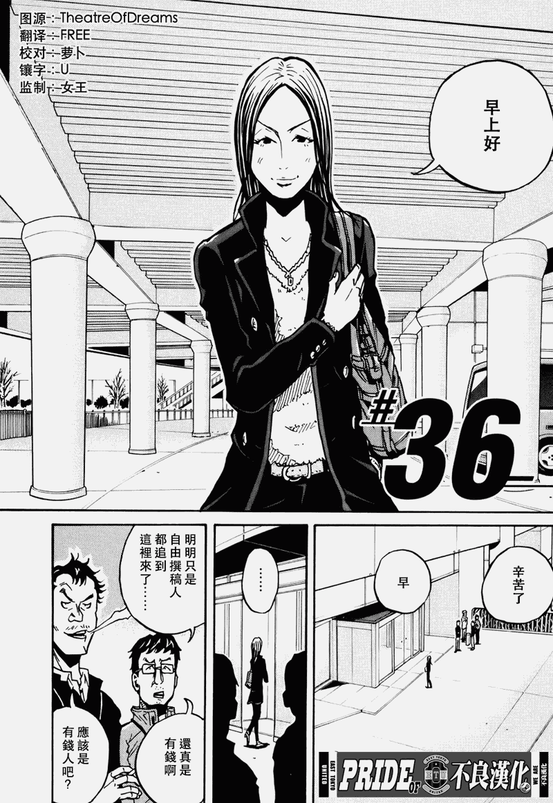 逆转监督韩漫全集-第36话无删减无遮挡章节图片 