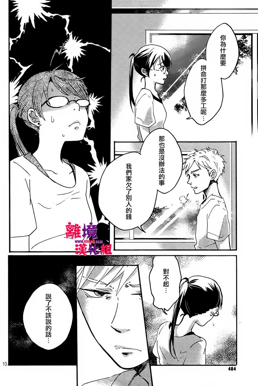 反派灰姑娘韩漫全集-第04话无删减无遮挡章节图片 
