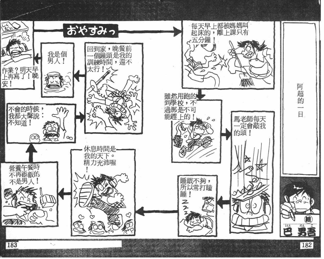 顽皮鬼阿超韩漫全集-第01卷无删减无遮挡章节图片 