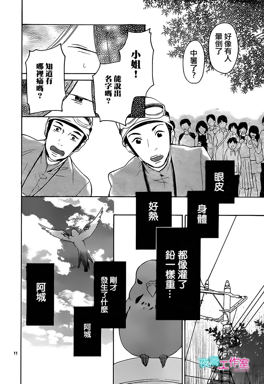 翱翔于天际的夜鹰韩漫全集-第01话无删减无遮挡章节图片 
