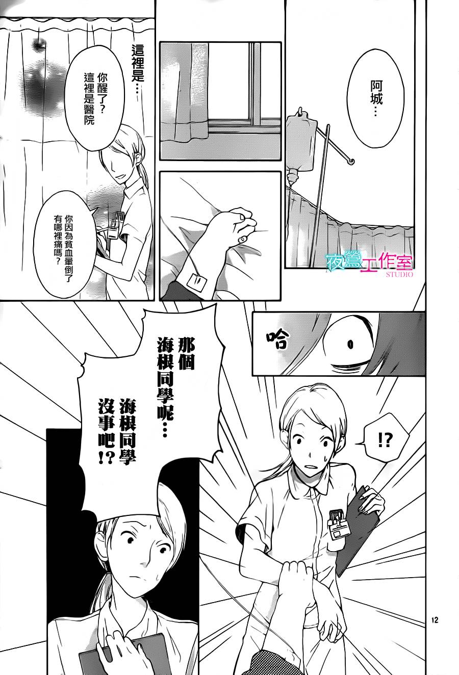 翱翔于天际的夜鹰韩漫全集-第01话无删减无遮挡章节图片 