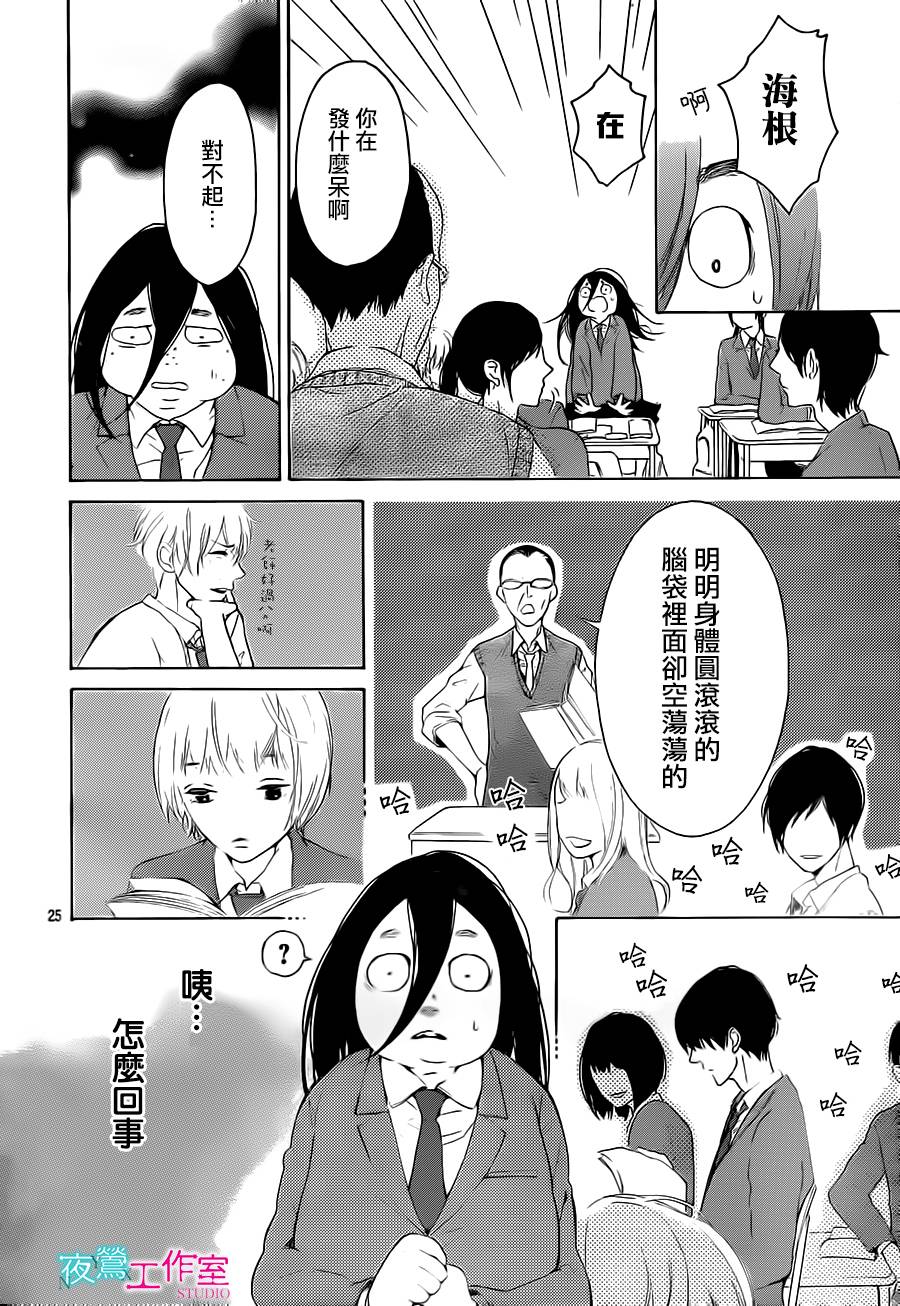 翱翔于天际的夜鹰韩漫全集-第01话无删减无遮挡章节图片 