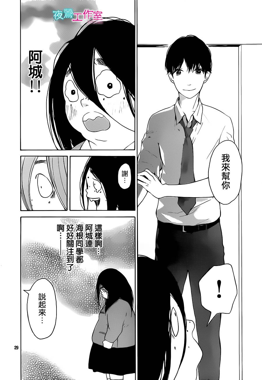 翱翔于天际的夜鹰韩漫全集-第01话无删减无遮挡章节图片 