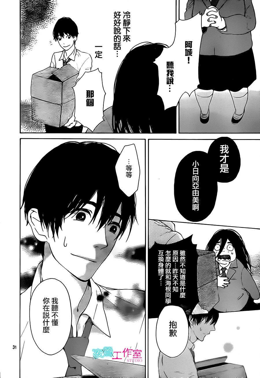 翱翔于天际的夜鹰韩漫全集-第01话无删减无遮挡章节图片 