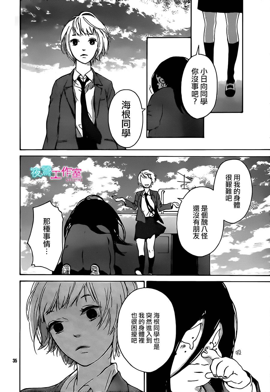 翱翔于天际的夜鹰韩漫全集-第01话无删减无遮挡章节图片 