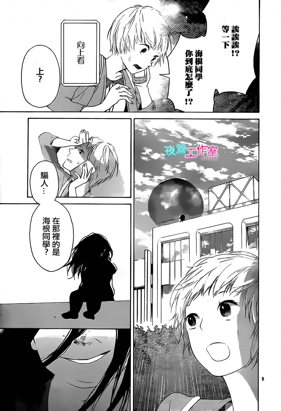翱翔于天际的夜鹰韩漫全集-第01话无删减无遮挡章节图片 